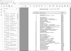 Lindner T3500 Ersatzteiliste - PDF DOWNLOAD