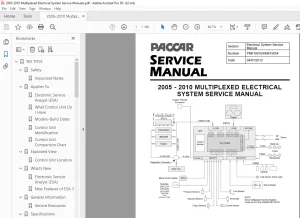 2005 - 2010 Paccar MULTIPLEXED ELECTRICAL SERVICE MANUAL - PDF DOWNLOAD