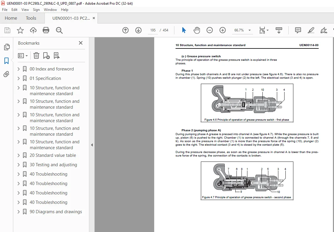 Komatsu HYDRAULIC EXCAVATOR PC290LC-8 PC290NLC-8 Shop Manual - PDF DOWNLOAD - Image 4