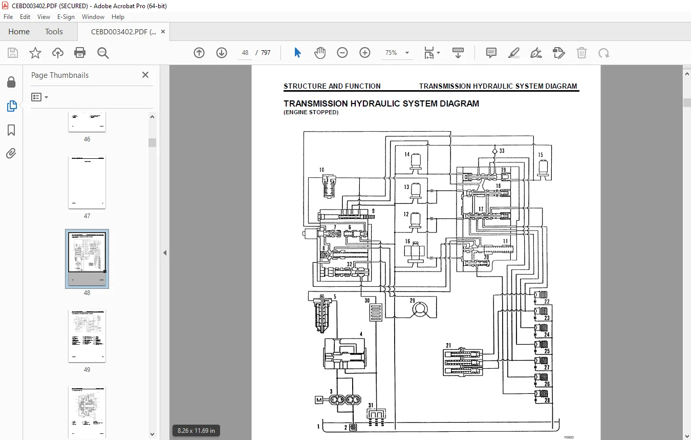 Komatsu WA380-3MC Wheel Loader Shop Manual CEBM003402 - PDF DOWNLOAD - Image 3