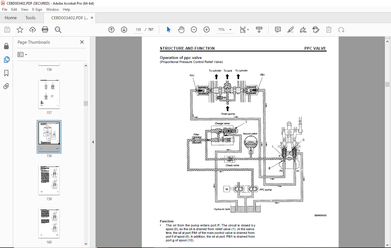 Komatsu WA380-3MC Wheel Loader Shop Manual CEBM003402 - PDF DOWNLOAD - Image 2
