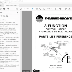BT-Prime Mover 3 Function Control Handle Hydraulic & Electrical Parts Manual PDF