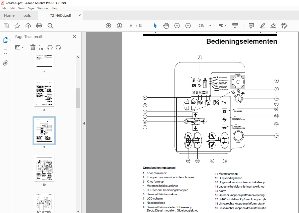 Download Genie S-100 S-105 Operator Manual 72146DU (Dutch) PDF - Image 3