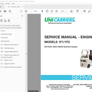 Unicarriers Forklift 1F1 1F2 K21/K25, GK21/GK25 Gasoline Engine Service Manual PDF