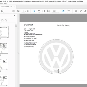 Volkswagen Forklift Citi-Golf Current Flow Diagram Manual PDF