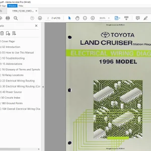 Toyota Land Cruiser Station Wagon 1996 FZJ80 Electrical Wiring Diagram Manual PDF
