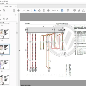 Volkswagen Polo 2022 Circuit Wiring Diagram Manual - PDF DOWNLOAD