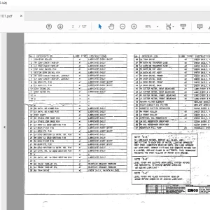 CAT Bucyrus Continuous Miner 2810 Operation & Maintenance Manual PDF