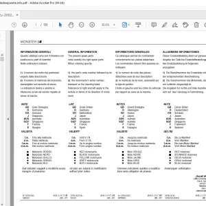 Ducati MULTISTRADA S4 2002 Parts Manual PN 91511171B - PDF DOWNLOAD