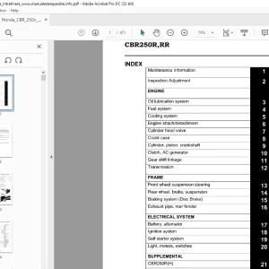 Honda CBR250R,RR Service Manual - PDF DOWNLOAD