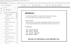 Hyosung GV 125 CAT Parts List Manual- PDF DOWNLOAD