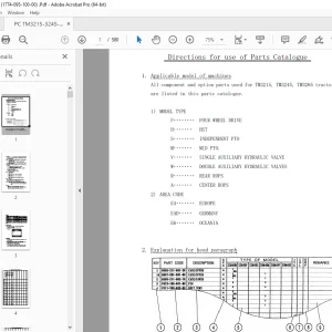 Iseki TM3215, TM3245, TM3265 Tractor Parts Manual 177-095-100-00 PDF