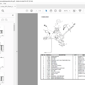 Linhai ATV Parts list Manual -  PDF DOWNLOAD