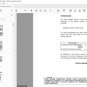 Toyota Land Cruiser UZJ100 Series Electrical Wiring Diagram Manual PDF