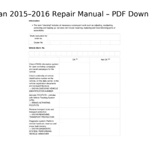 Porsche Macan / Macan S / Macan Turbo Repair Manual 2015 – 2016 PDF Download
