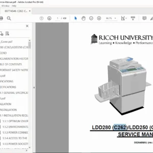 Ricoh LDD280 (C262) / LDD250 (C265) Digital Duplicator Service Manual – PDF Download