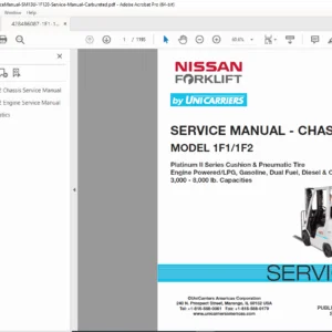 UniCarriers 1F1 1F2 Forklift Service Manual SM13U-1F120 Carburetor PDF