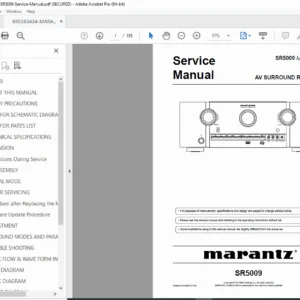 Marantz SR5009 Service Manual – Repair, Schematics & Parts PDF