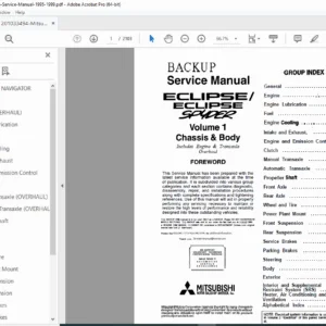Mitsubishi Eclipse Service Manual 1995–1999 – Factory Workshop PDF