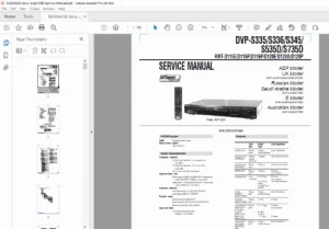 Sony DVP-S735D Service Manual PDF Download
