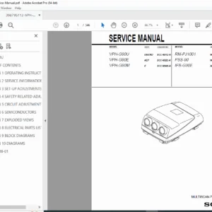 Sony VPH-G90U/G90E/G90M Projector Service Manual PDF