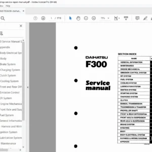 Daihatsu F300 Feroza Rocky Workshop Service Repair Manual PDF (HD Engines)
