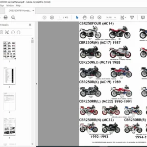 Honda CBR250R / RR Service Manual (MC14/MC17/MC19/MC22) PDF
