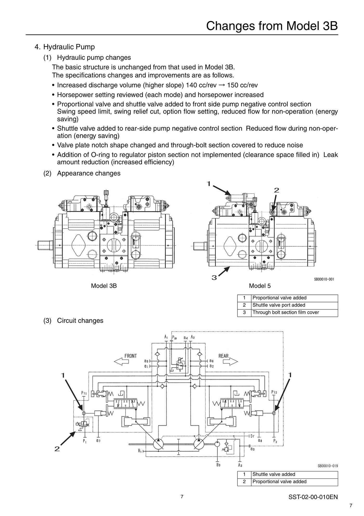 Sumitomo SH330-5 SH330LC-5 SH350HD-5 SH350LHD-5 Hydraulic Excavator Service Repair Manual โ Isuzu 6HK1X Engine | Complete Workshop Manual PDF - Image 3