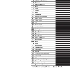 2001 Dodge Dakota Durango Factory Service Manual