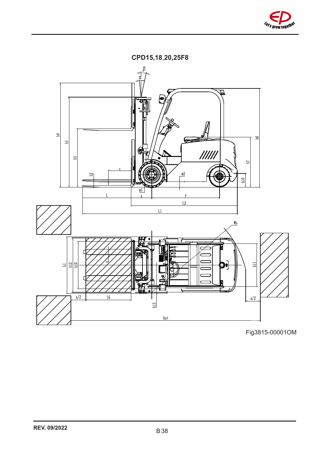 EP CPD15/18/20FVD8(-C) CPD15/18/20/25F8 18F8-H CPD18/20FVL Electric Forklift Operation Manual – PDF - Image 2