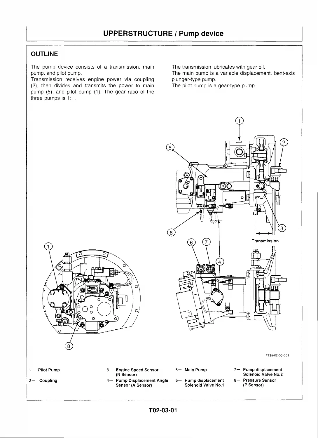 Hitachi EX120-3 Excavator Technical Workshop Manual PDF Download - Image 3