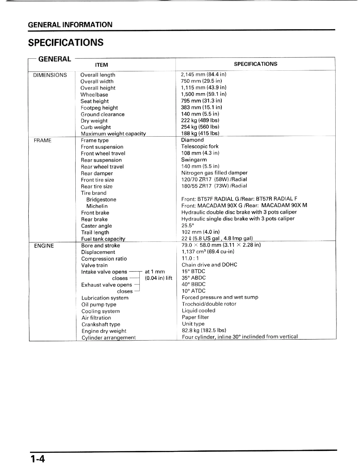 Honda CB1100SF (X11) Shop Service Manual PDF Download - Image 3