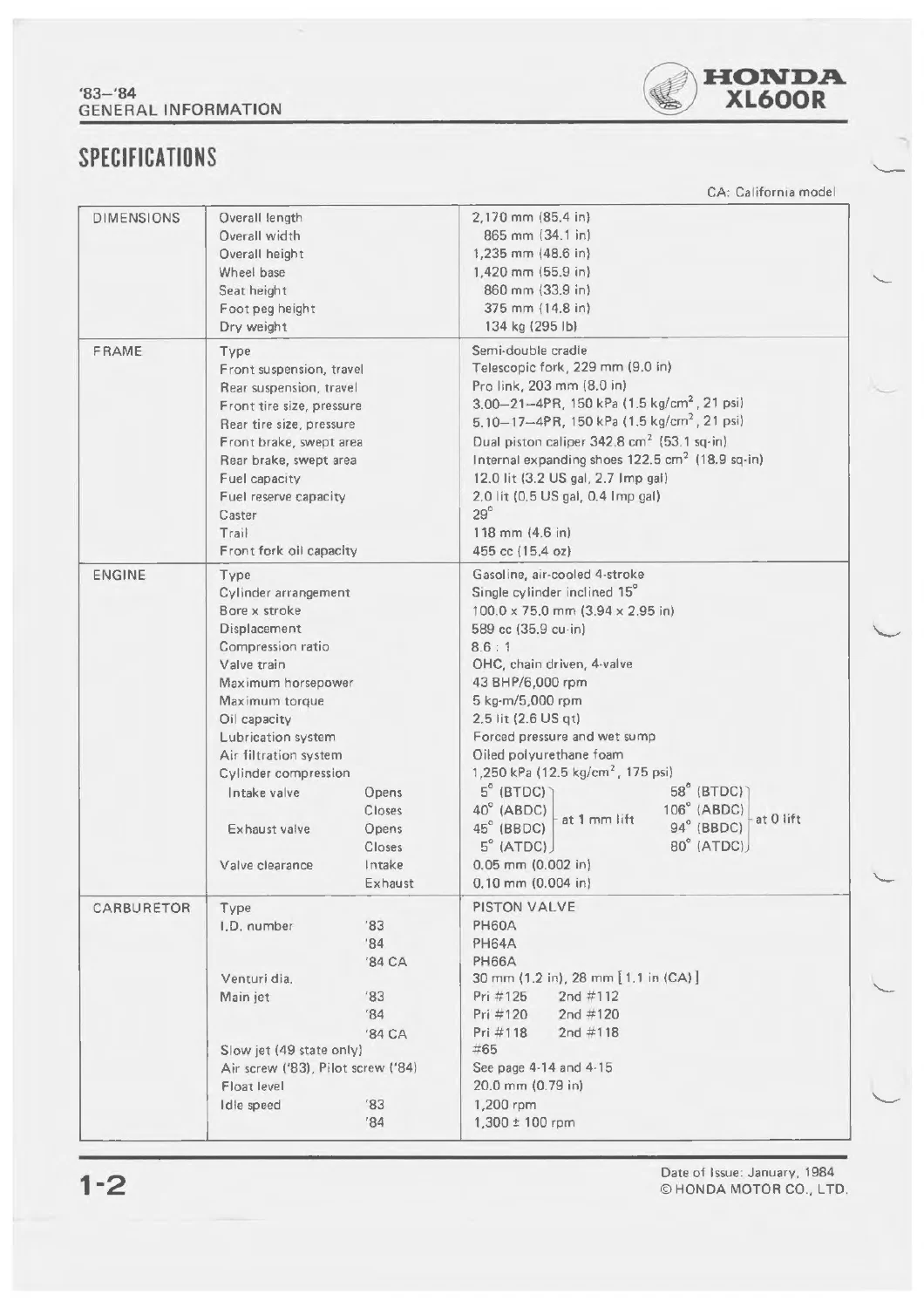 Honda XL600R 1983-1984 Service Manual PDF Download - Image 3