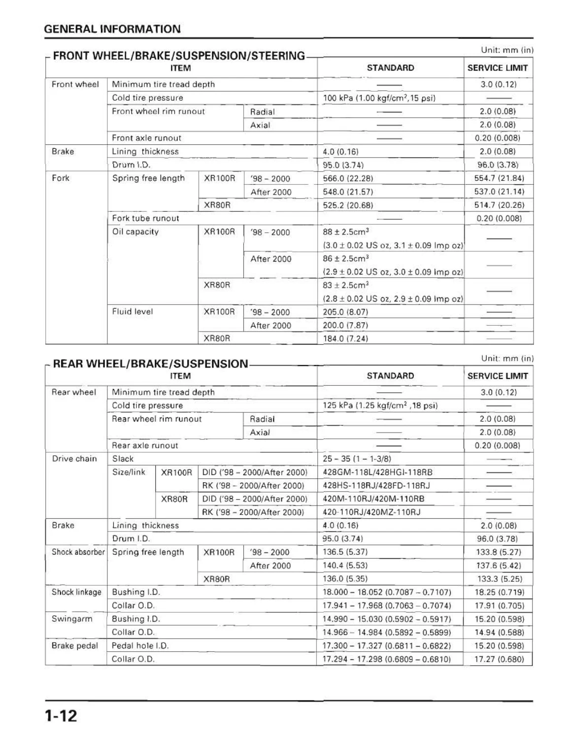 Honda XR80R XR100R Service Repair Manual 1998-2003 PDF Download - Image 3