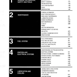 Johnson Evinrude 1992-2001 V4 V6 V8 FICHT Carbureted Outboard Service Manual PDF Download