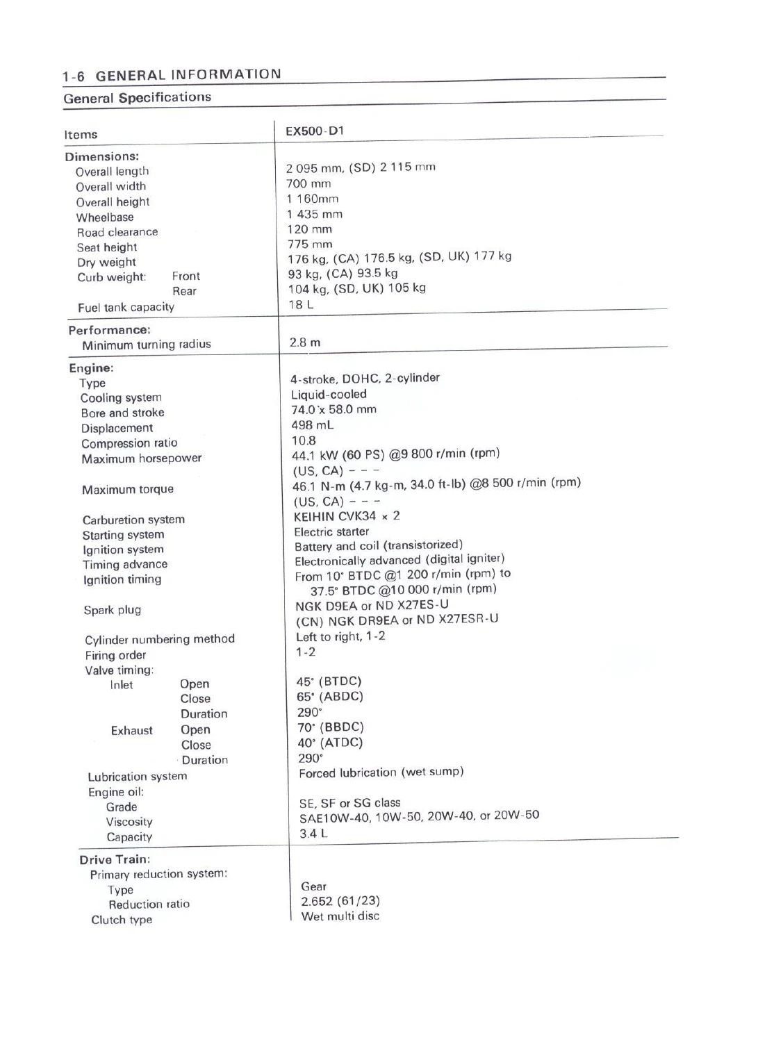 Kawasaki Ninja 500 GPZ 500S Service Manual Supplement PDF Download - Image 3