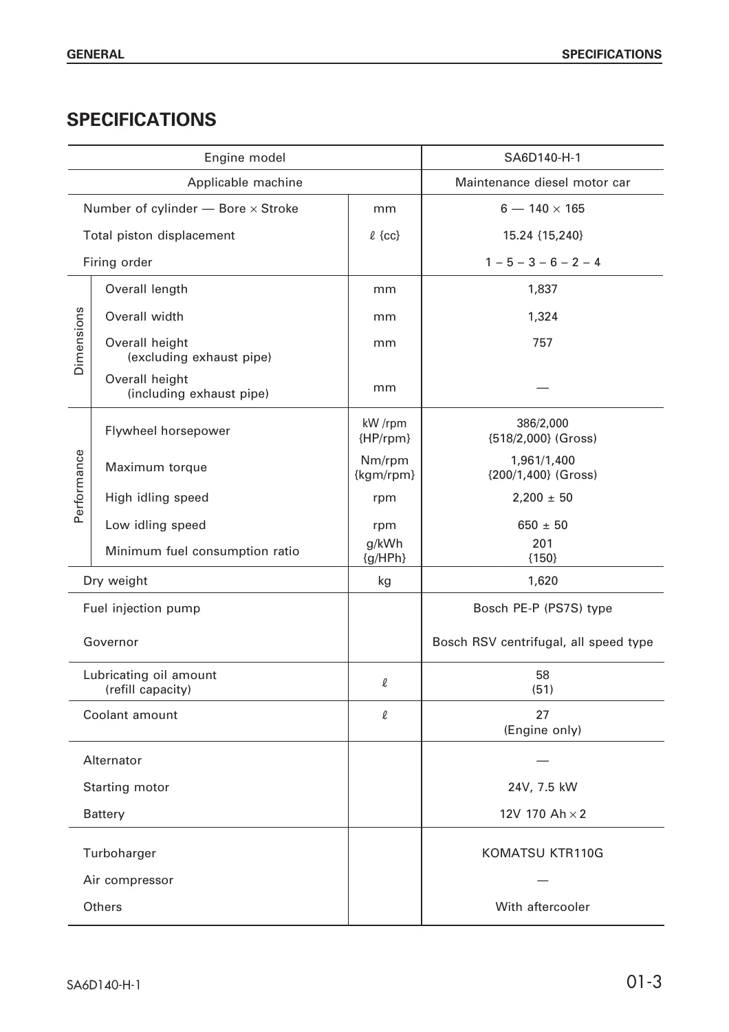 Komatsu SA6D140-H-1 Diesel Engine Shop Service Repair Manual PDF Download - Image 2