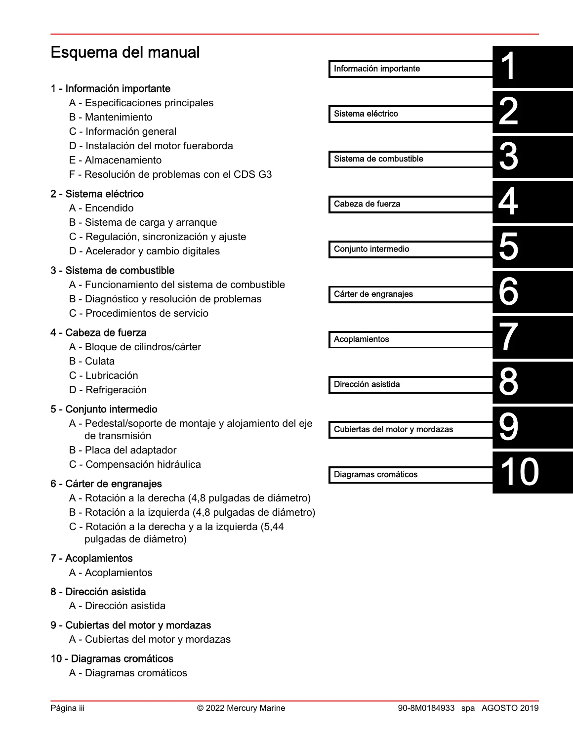 Mercury Verado 200-400 & 400R Service Manual PDF Download - Image 2