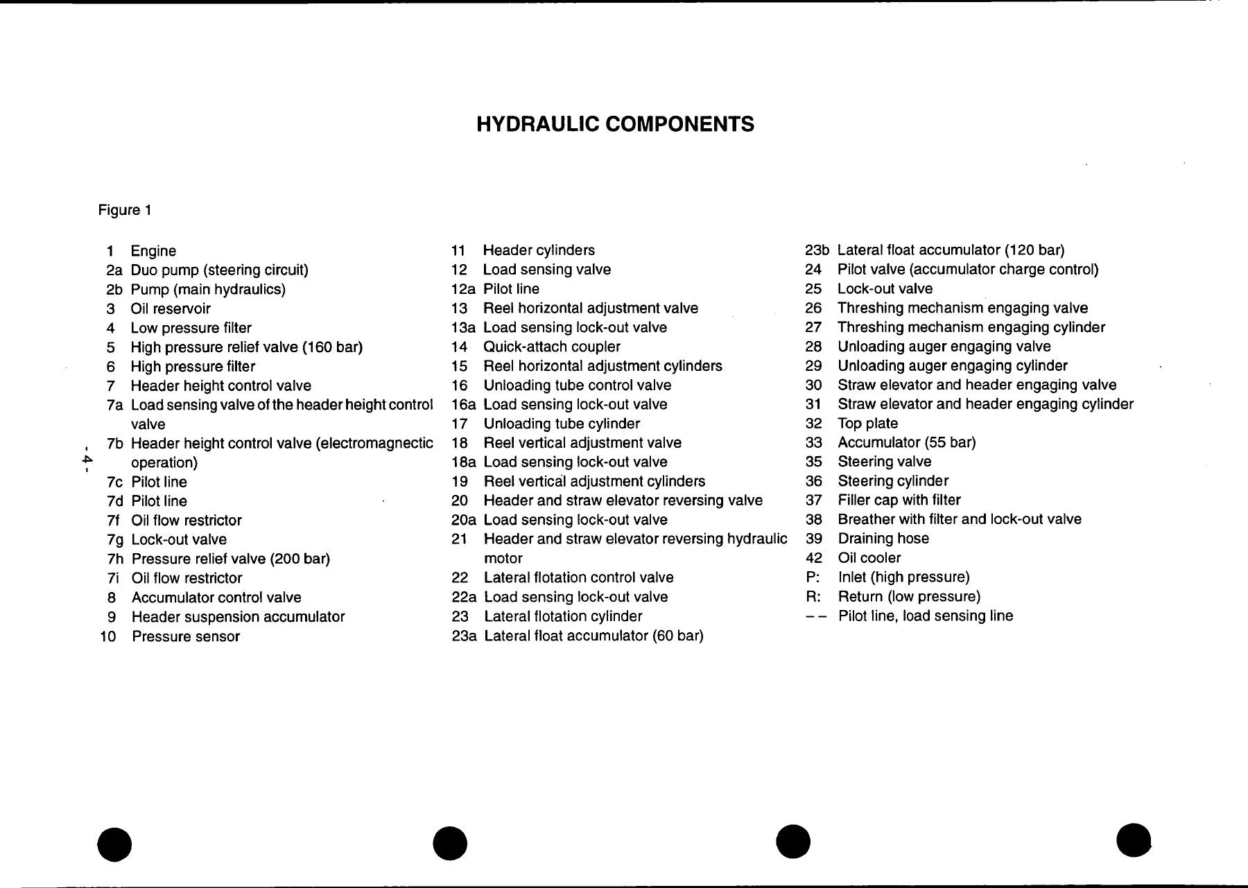New Holland TF76 & TF78 Combine Service Repair Manual PDF Download - Image 3