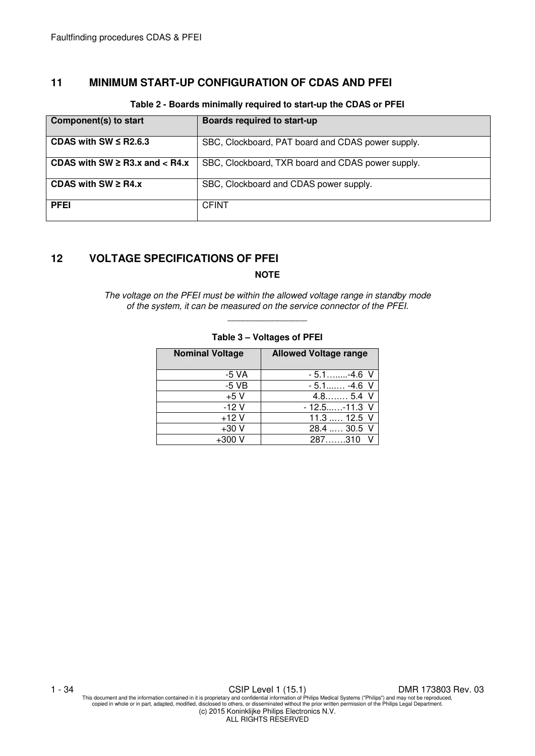 Philips Achieva CDAS PFEI Faultfinding Troubleshooting Manual PDF Download - Image 3