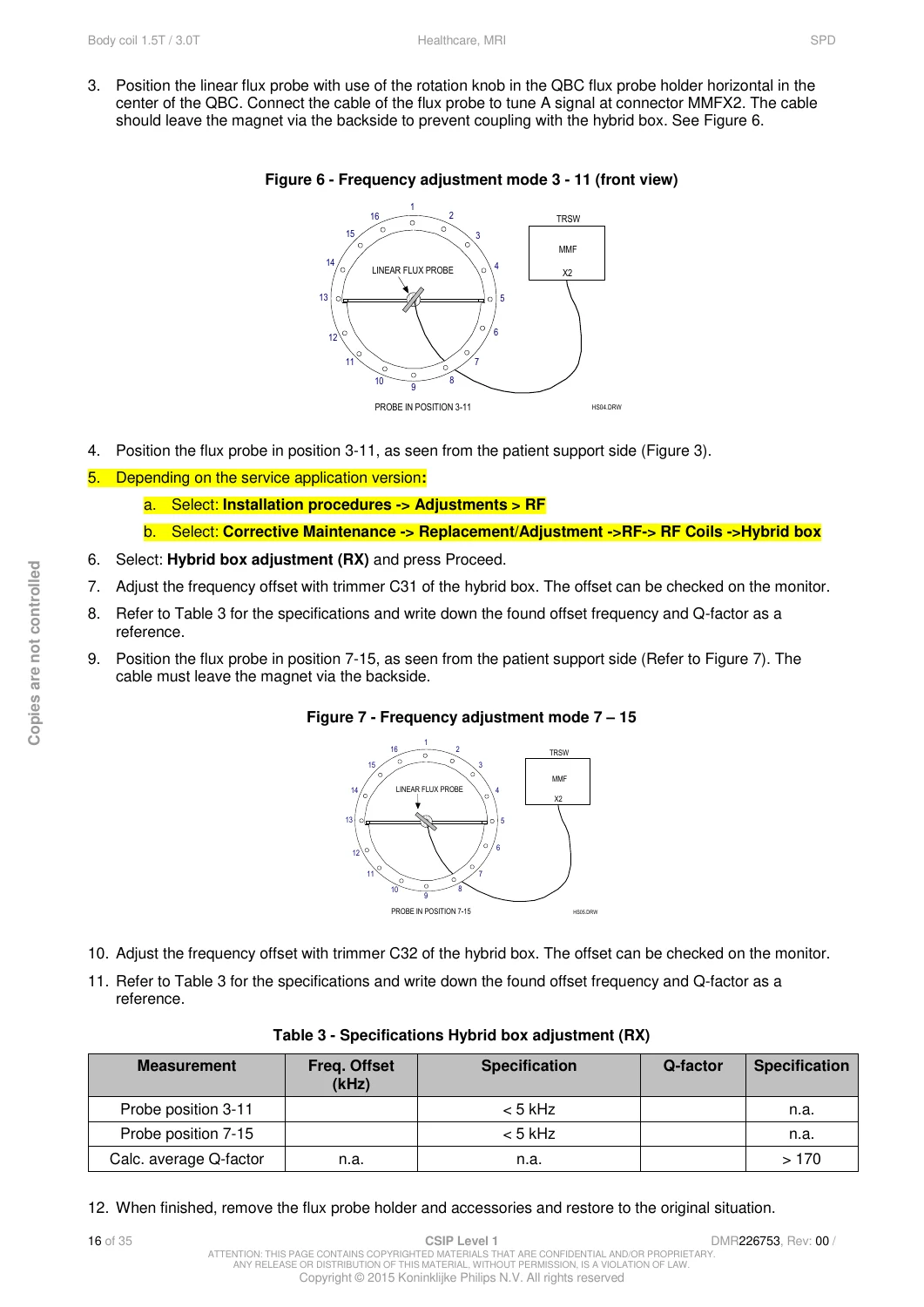 Philips Achieva Multiva Ingenia CX MRI Body Coil 1.5T 3.0T Service Procedures PDF Download - Image 2