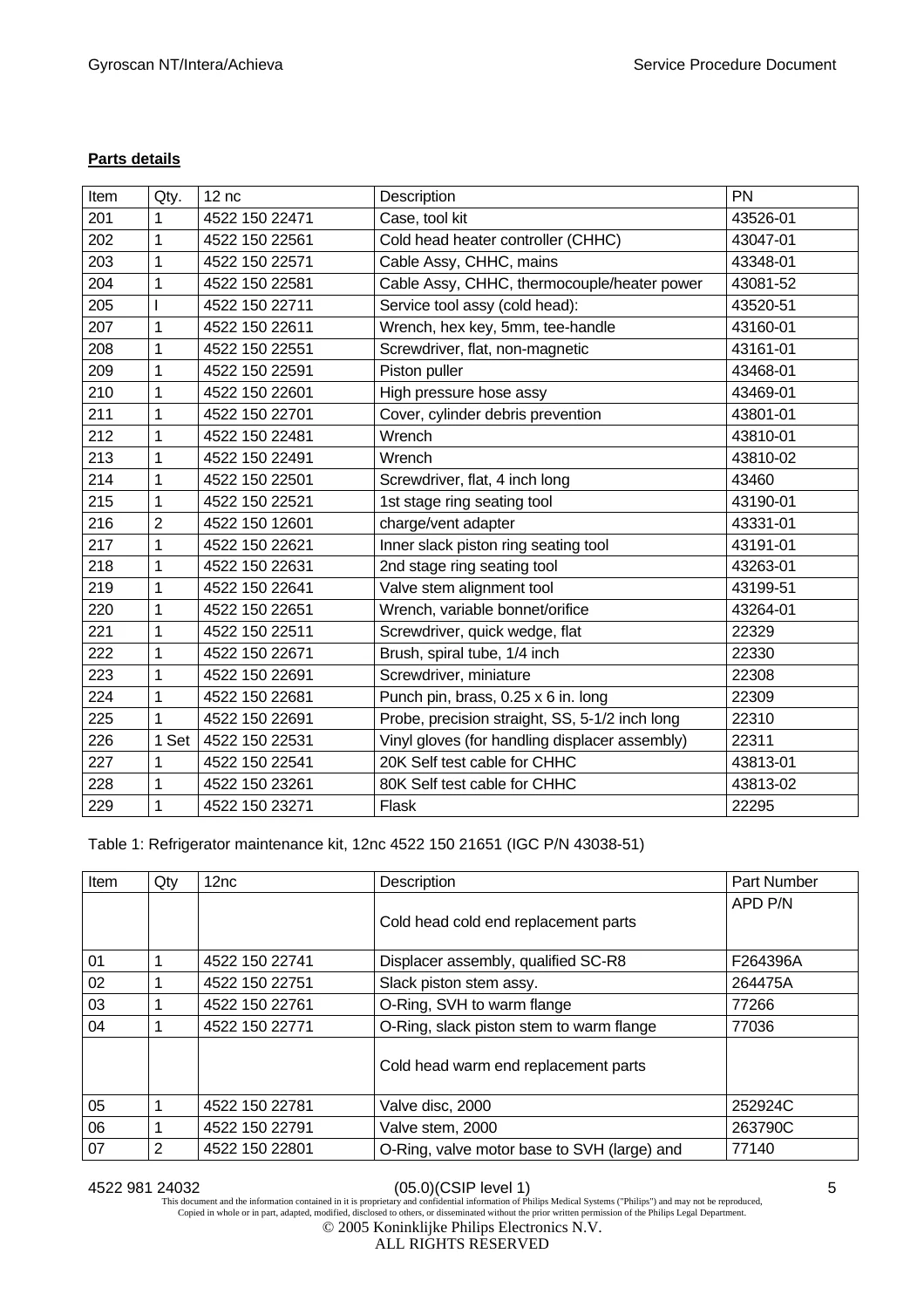 Philips Gyroscan NT Intera Achieva F2000 MRI Magnet Cold Head Rebuild & Adsorber Replacement Service Procedure PDF Download - Image 2