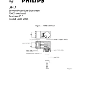 Philips Gyroscan NT Intera Achieva F2000 MRI Magnet Cold Head Rebuild & Adsorber Replacement Service Procedure PDF Download