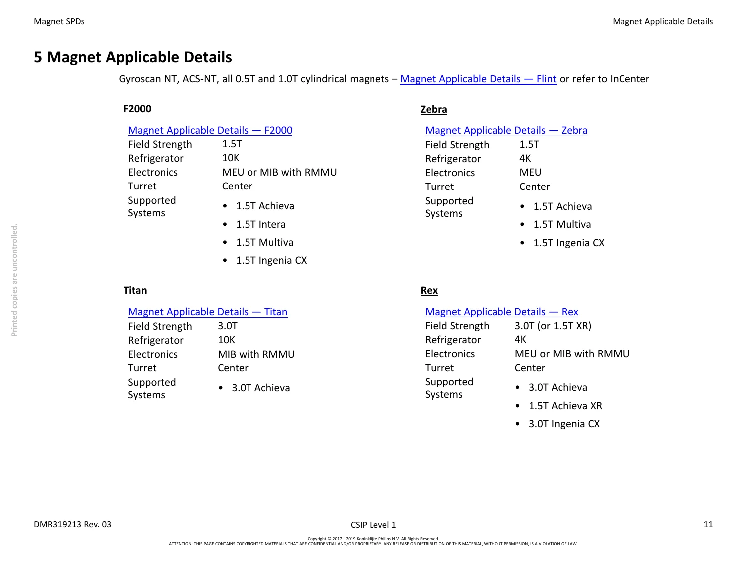 Philips MRI All Magnets Service Procedure Documents Master Guide for In-House Engineers DMR319213 PDF Download - Image 2