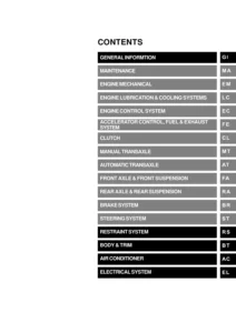 RENAULT SAMSUNG SM5 Service & Repair Manual (2000-2003) PDF Download