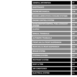 RENAULT SAMSUNG SM5 Service & Repair Manual (2000-2003) PDF Download
