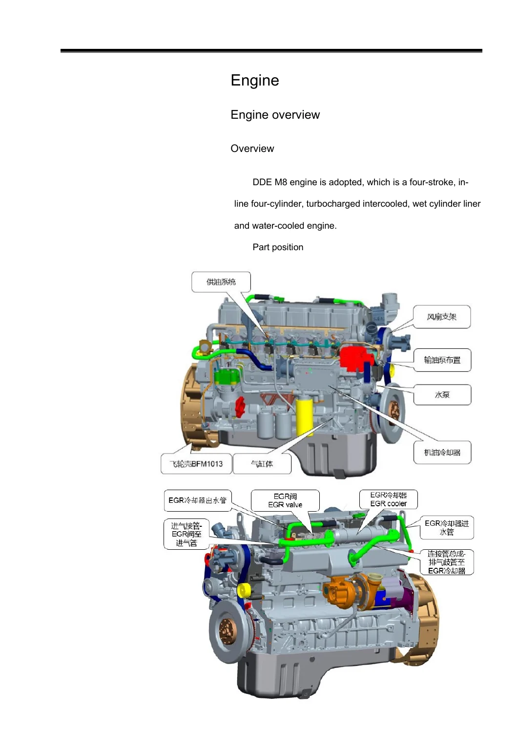 SDLG E6300F Crawler Excavator Service Manual PDF Download - Image 3