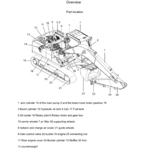 SDLG E6300F Crawler Excavator Service Manual PDF Download