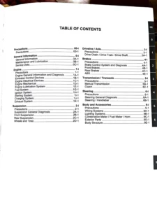 Suzuki Gixxer SF 250 Service Manual PDF Download