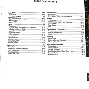 Suzuki Gixxer SF 250 Service Manual PDF Download